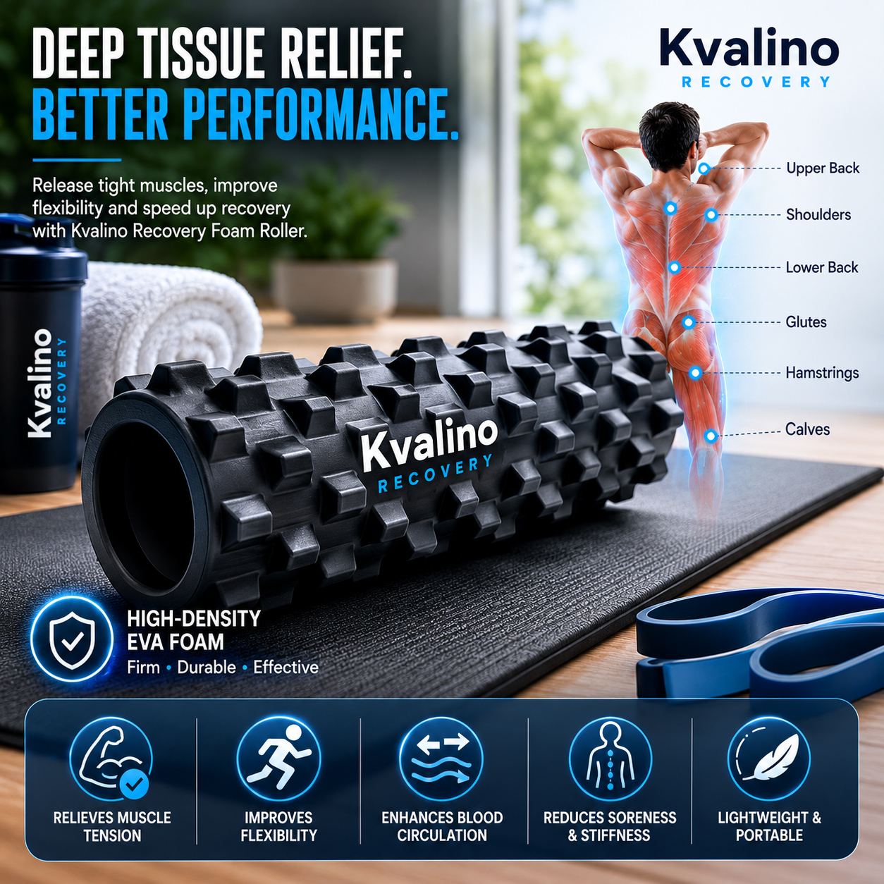 Foam Roller Pro